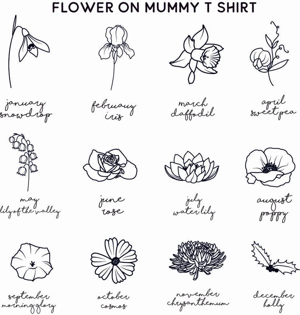 Mum And Child Personalised Birth Flower T Shirt Set