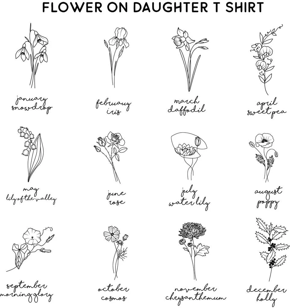 Mum And Child Personalised Birth Flower T Shirt Set
